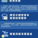 北京多座商务楼取消疫苗接种查验 小微型客车租赁经营服务的防疫新动向