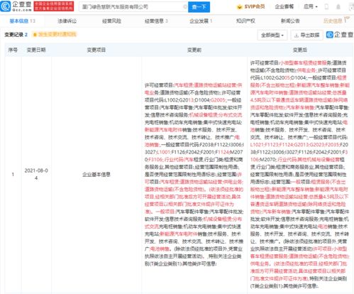 吉利关联公司拓展业务版图，新增小微型客车租赁经营服务